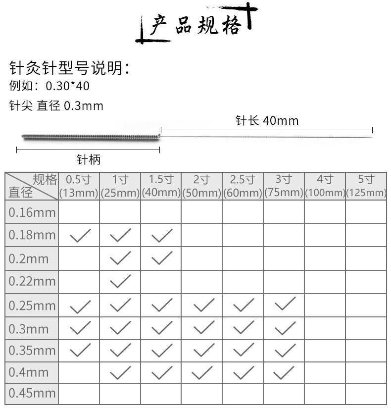 （790）悦臻针灸针详情页_05.jpg